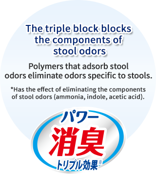 The triple block blocks the components of stool odors Polymers that adsorb stool odors eliminate odors specific to stools.  *Has the effect of eliminating the components of stool odors (ammonia, indole, acetic acid).