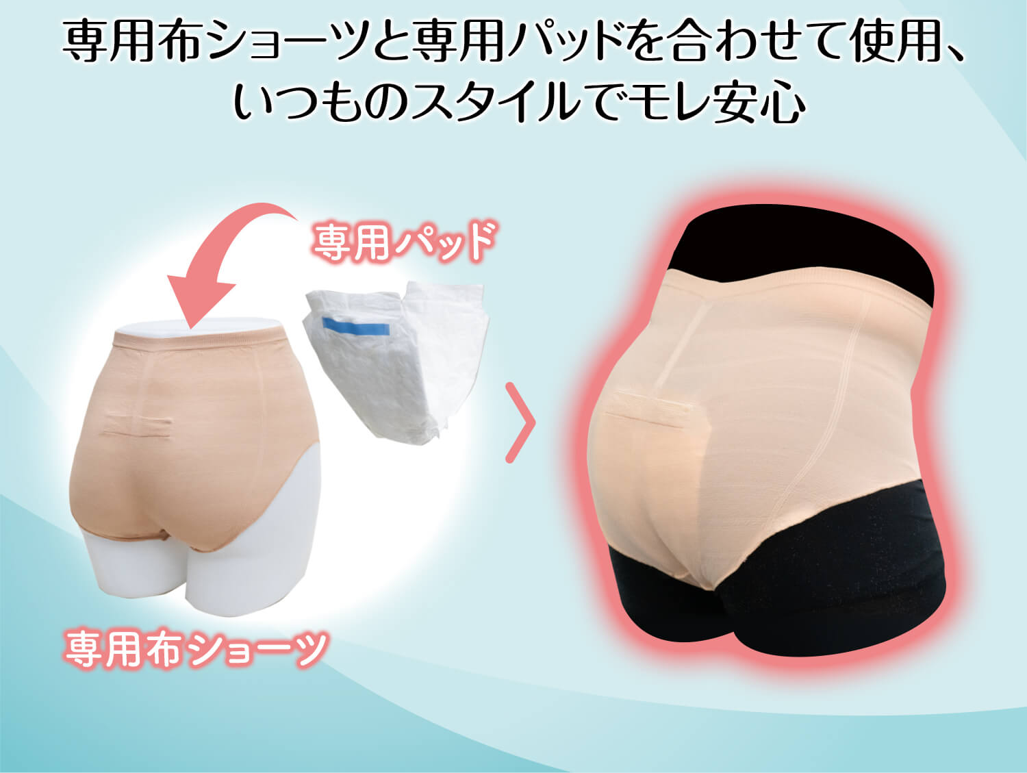 専用布ショーツと専用パッドを合わせて使用、いつものスタイルでモレ安心