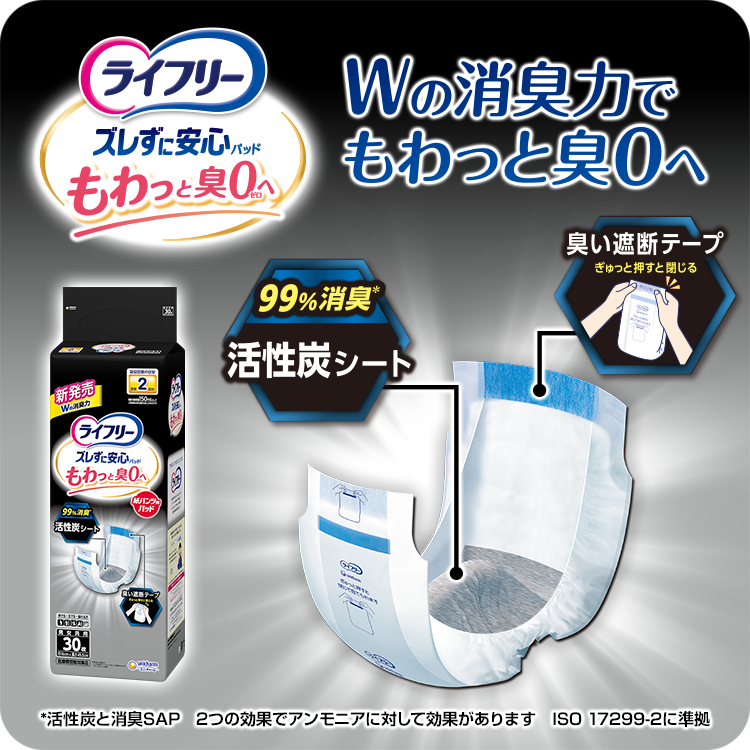 ライフリー ズレずに安心パッド もわっと臭0（ゼロ）へ Wの消臭力でもわっと臭0へ 99%消臭* 活性炭シート 臭い遮断テープ ぎゅっと押すと閉じる *活性炭と消臭SAP 2つの効果でアンモニアに対して効果があります ISO 17299-2に準拠