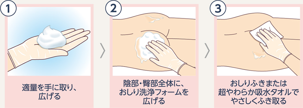 ①適量を手に取り、広げる ②陰部&middot;臀部全体に、おしり洗浄フォームを広げる ③おしりふきまたは超やわらか吸水タオルでやさしくふき取る