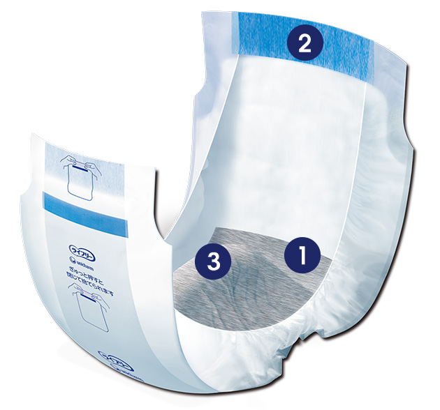 Lifree Stay-in-Place Secure Deodorizing Absorption Pad for Disposable Diapers (2 Absorptions)