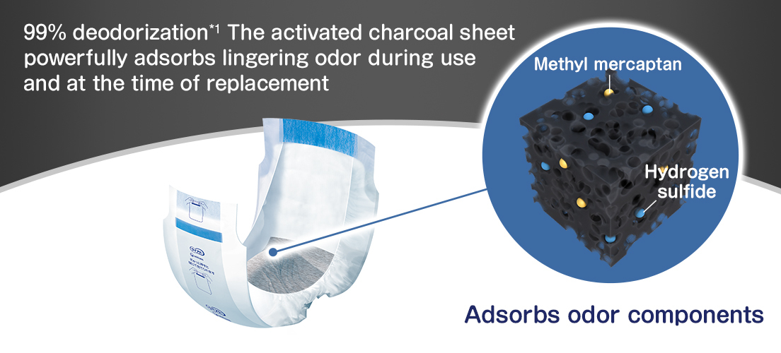 99% deodorization *1 The activated charcoal sheet powerfully adsorbs lingering odor during use and at the time of replacement Methyl mercaptan Hydrogen sulfide Adsorbs odor components